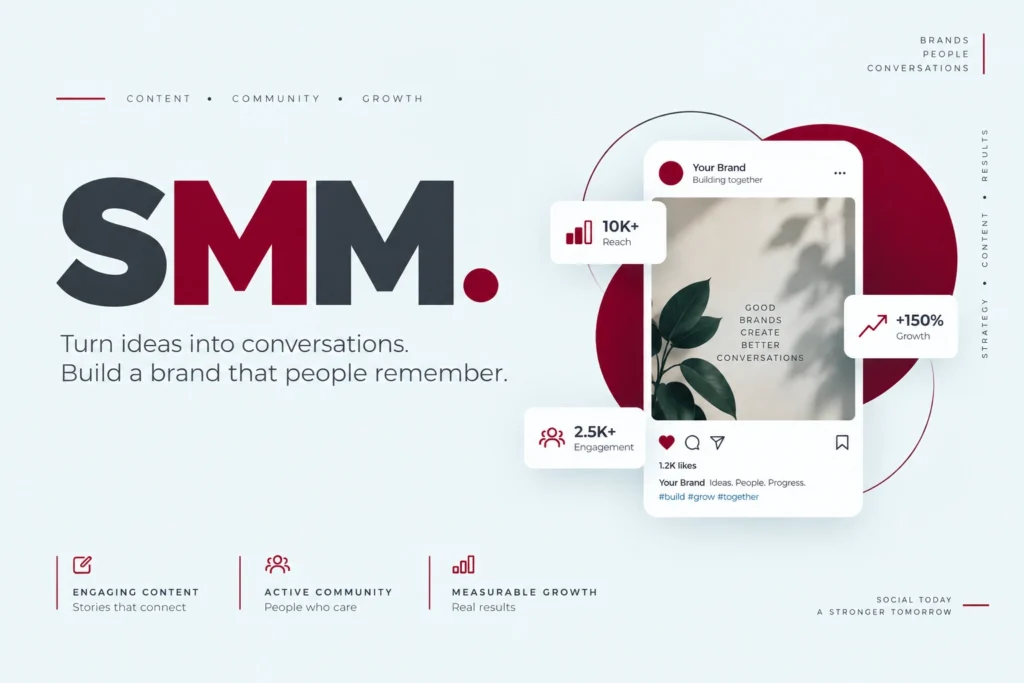 Social media marketing banner showcasing engaging content, community growth, and brand engagement by the best freelance digital marketer in Alappuzha.